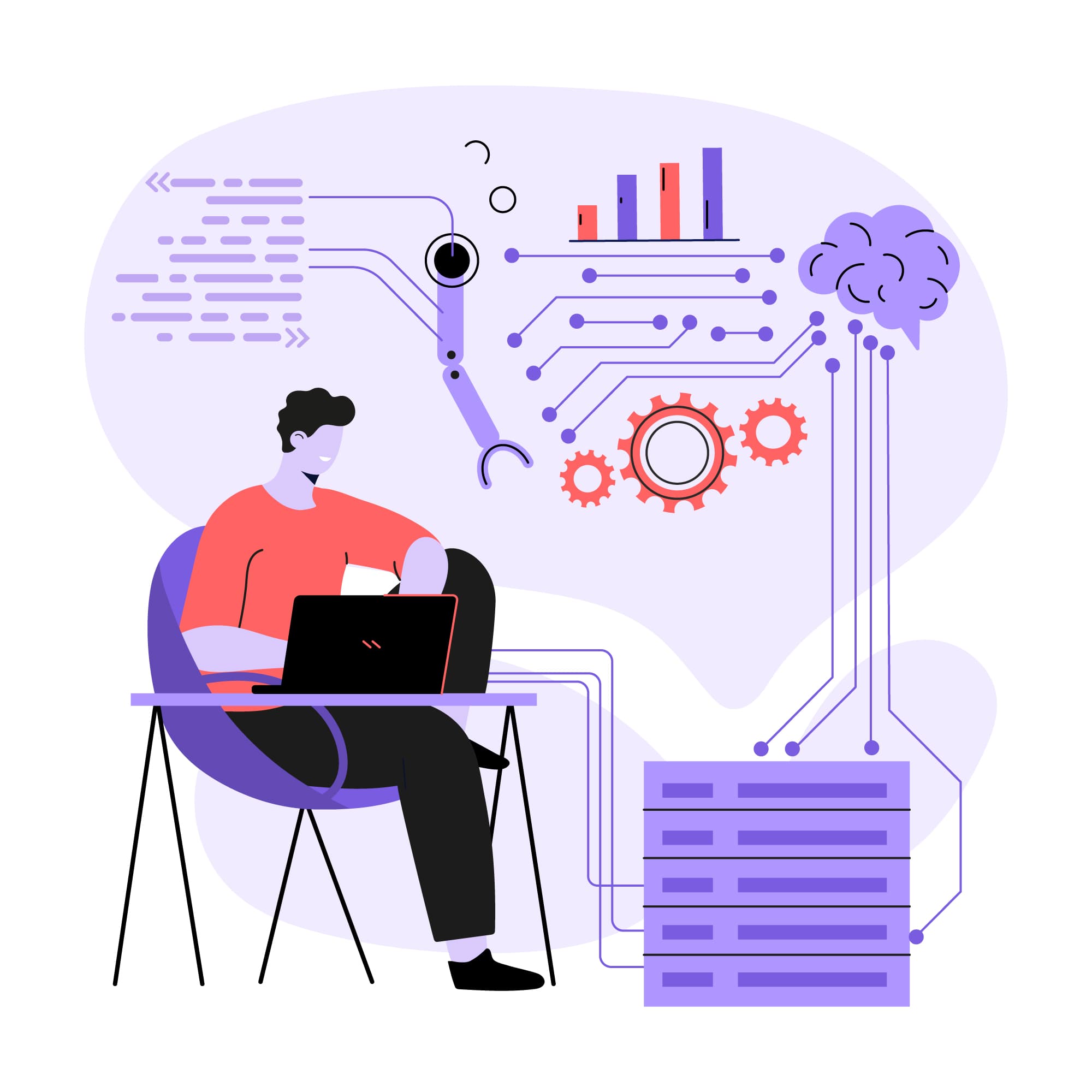 Manage Sessions & Permissions